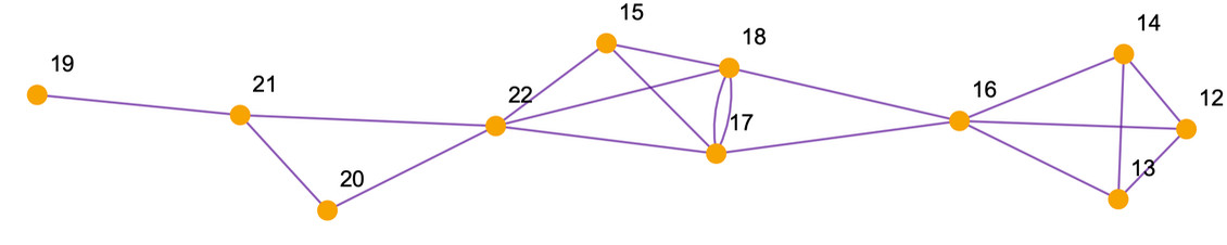 SpatialReconstruction