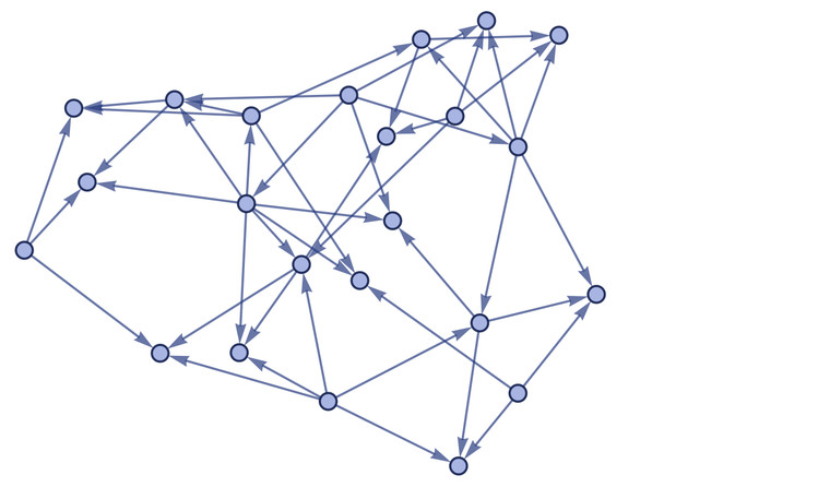 ResourceFunction