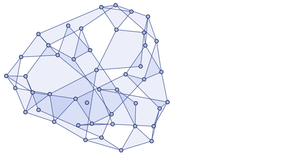 UnorderedHypergraphPlot