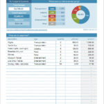 Travel budget template preview in spreadsheet format, designed for Excel and Google Sheets