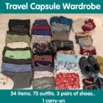 Visual representation of a travel capsule wardrobe, showcasing various clothing items neatly packed in a carry-on bag for versatile travel outfits.