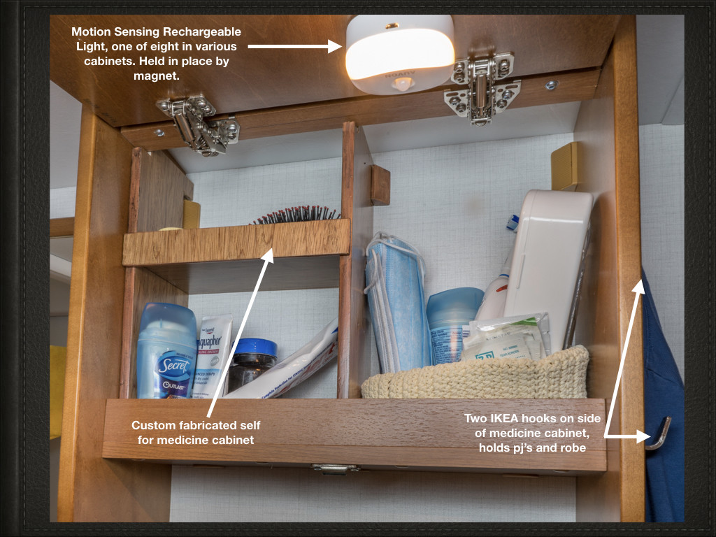 Unity U24CB bathroom cabinet organization improvements