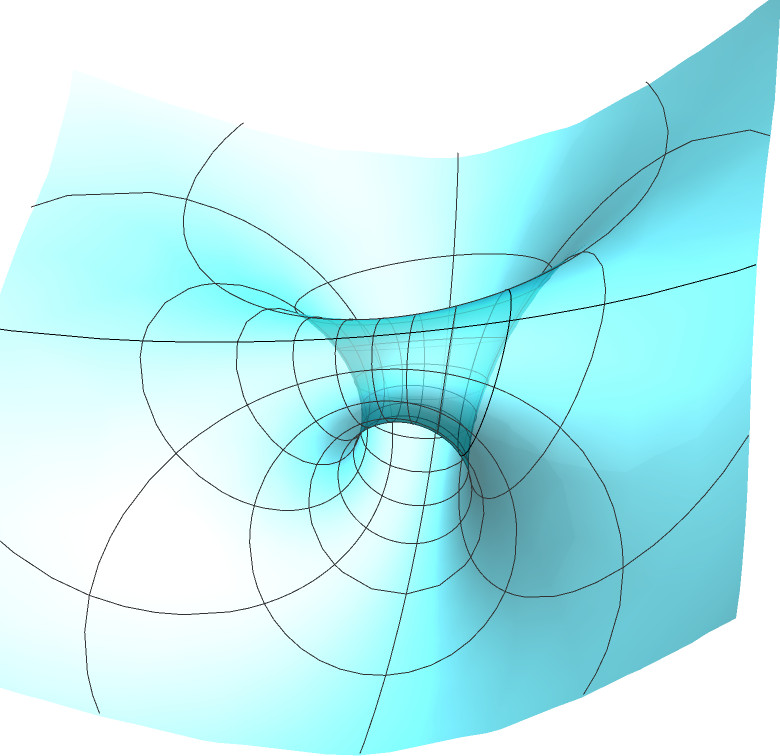 Wormhole diagram