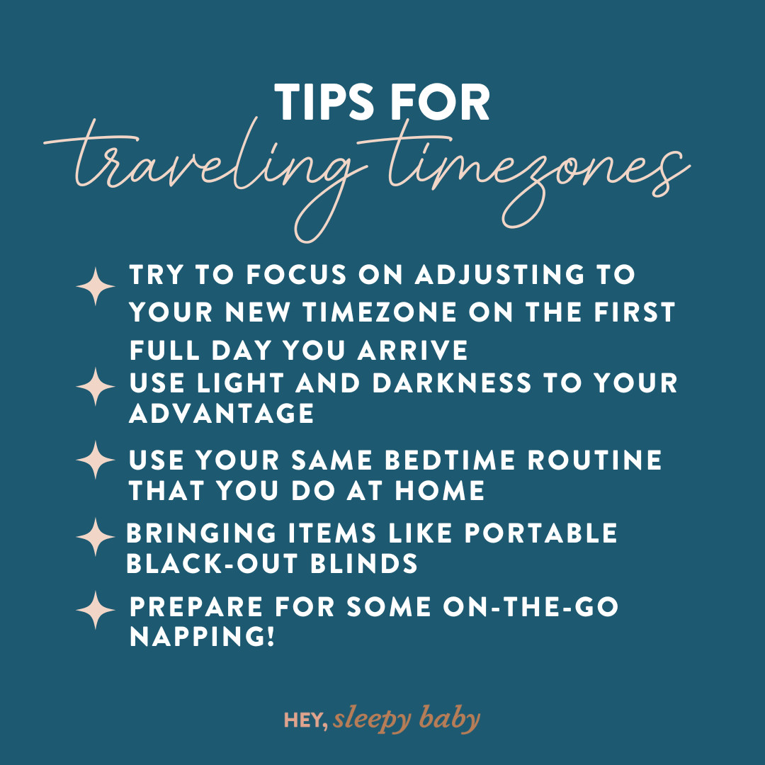 Image with text &quot;Traveling Timezones&quot;