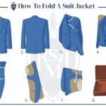 Suit jacket tucked shoulder fold for minimal creasing during travel