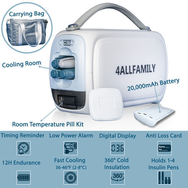 Pioneer Travel Refrigerator for Insulin and Injections, main features