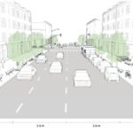 Travel Lane Width