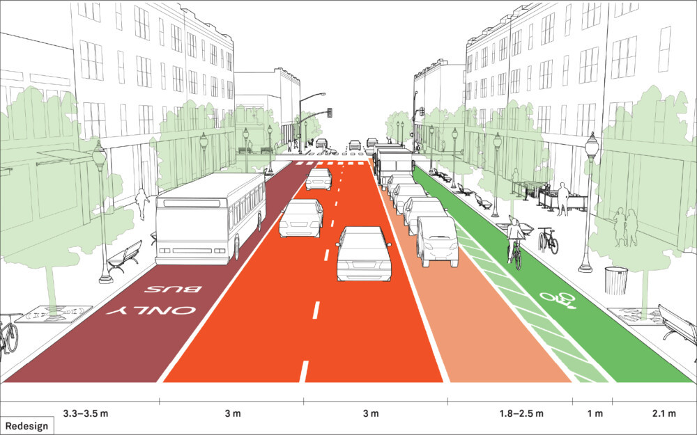 Multilane Roadways