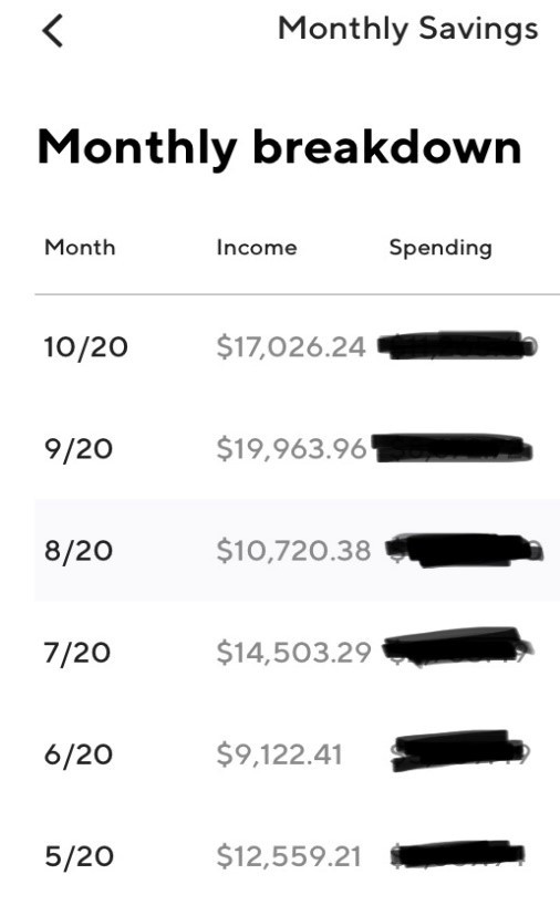 Financially Sustainable Travel PT