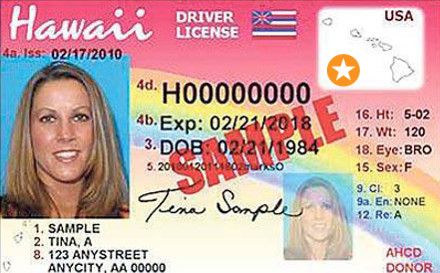Sample Real ID
