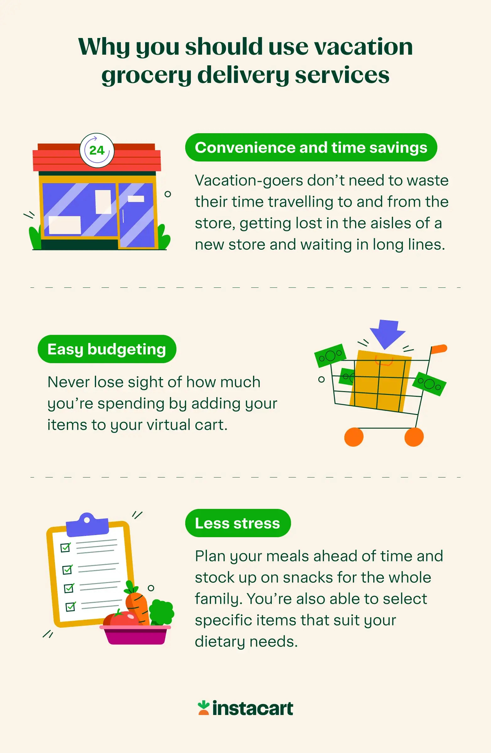 Assortment of vacation essentials available for delivery through Instacart, including snacks, drinks, and personal care items